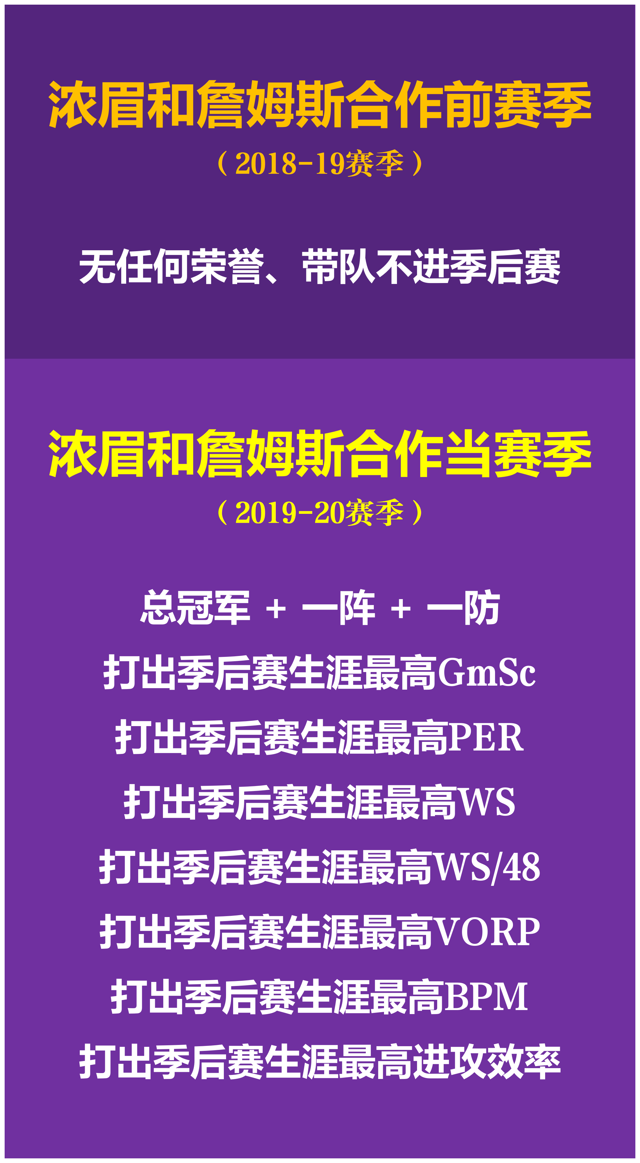 爱游戏体育-浓眉哥官方宣布锐不可当新规，FPX引发争议！