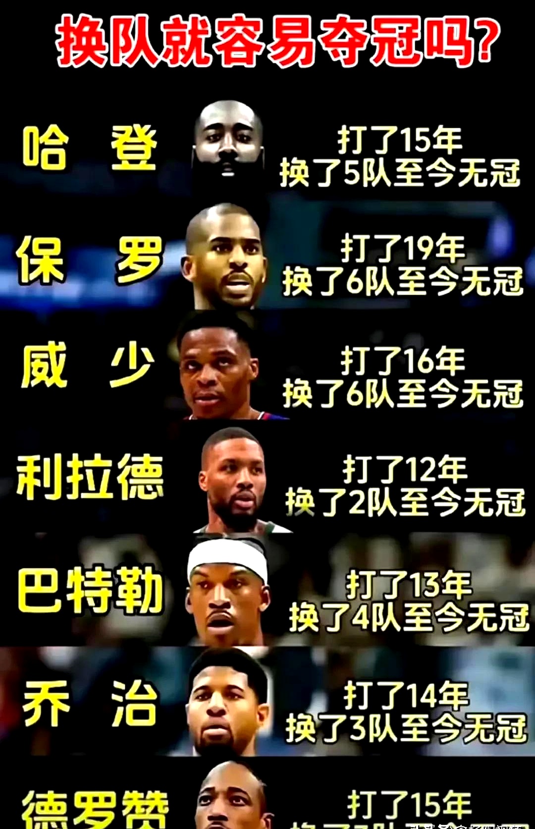 关于西亚卡姆焦点对战，哈登与80激战掘金分钟，领先优势明显胜负难料！的信息